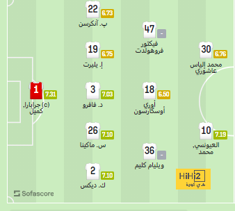 leicester city vs brighton