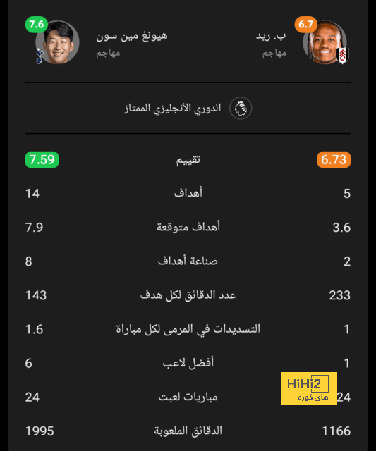 australian men’s cricket team vs india national cricket team match scorecard