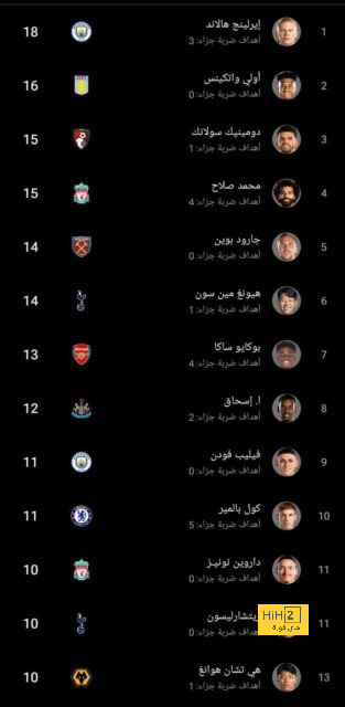 tottenham vs chelsea