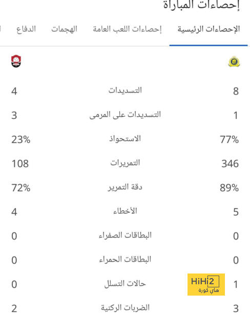 توقعات نتيجة نهائي دوري الأمم الأوروبية