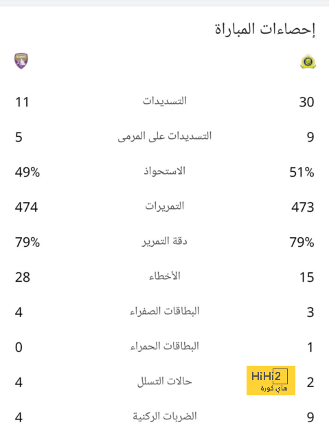 مباريات الدوري المصري