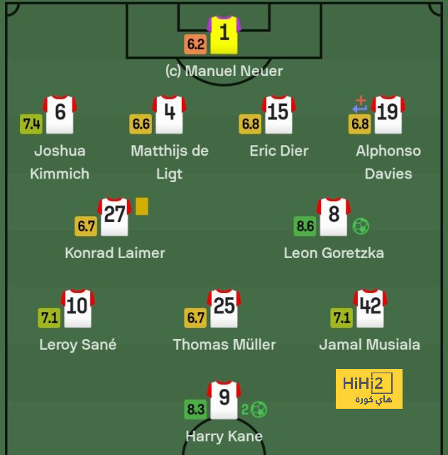 أخبار انتقالات الدوري الفرنسي