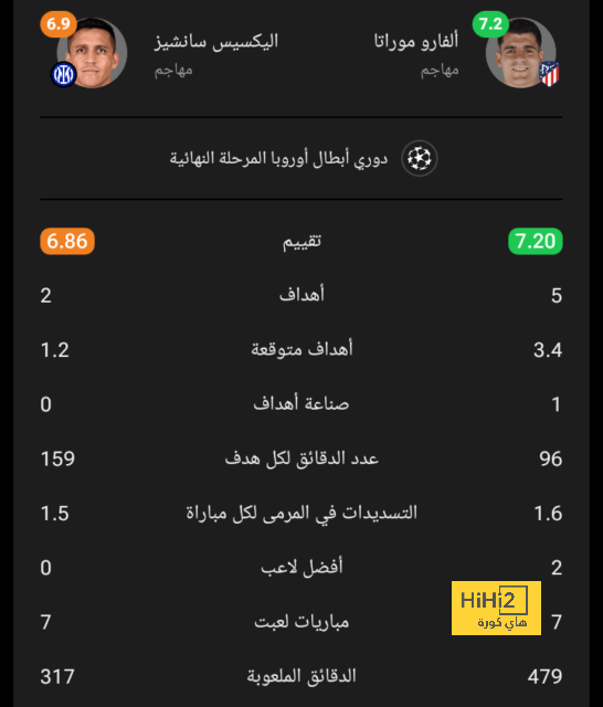 sivasspor vs galatasaray