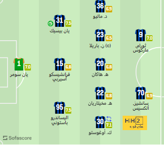 leganes vs real sociedad