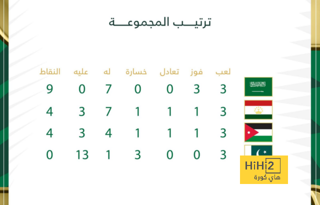 جدول مباريات الدوري القطري