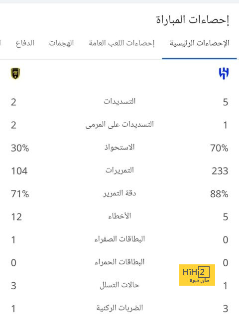 تشكيلة المنتخب الوطني الجزائري