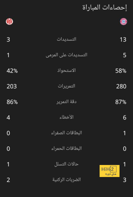 مواعيد مباريات كأس العالم القادمة