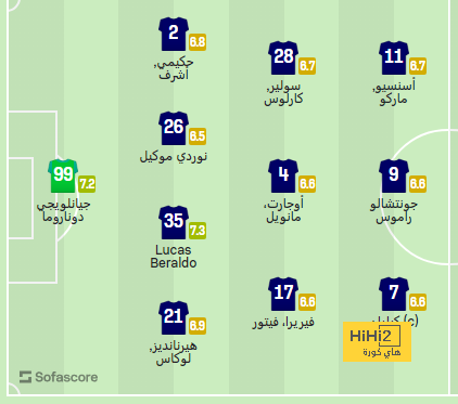 atlético madrid vs getafe