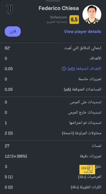 نتائج مباريات دوري الدرجة الأولى