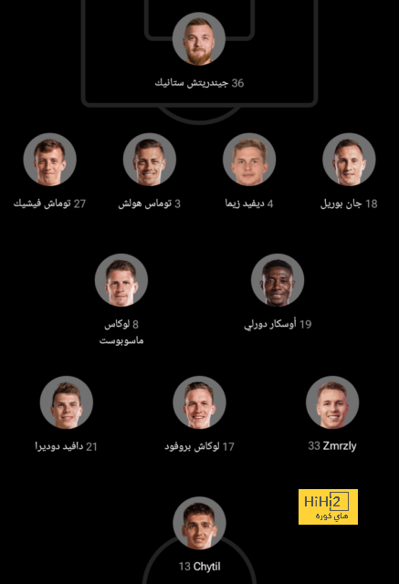 مباريات دور الـ16 في دوري الأبطال