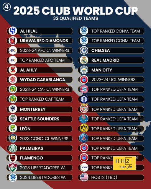 tottenham vs chelsea