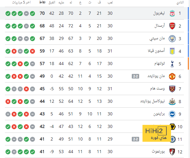 مباريات ودية دولية