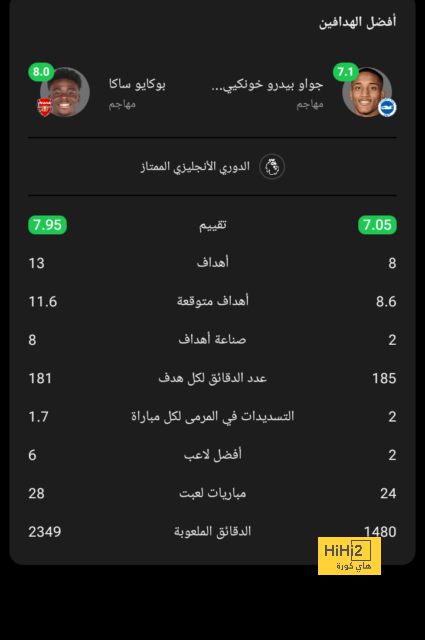 مواعيد مباريات دوري أبطال أوروبا