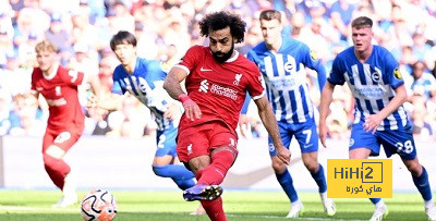 ترتيب هدافي دوري أبطال أوروبا