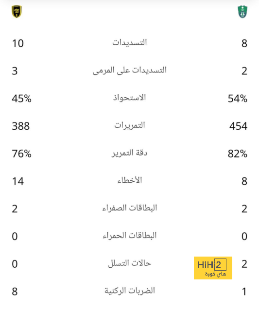 zamalek vs al masry