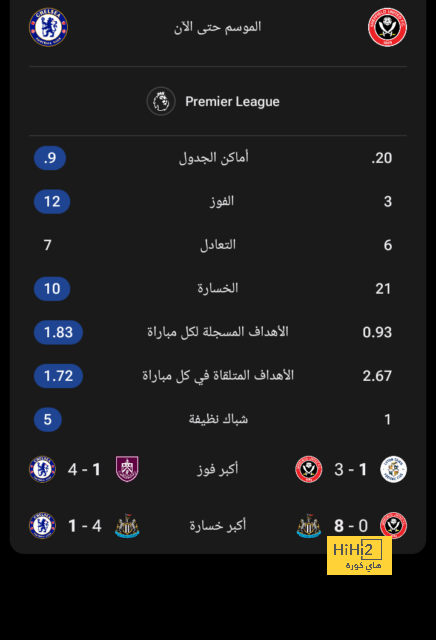 zamalek vs al masry