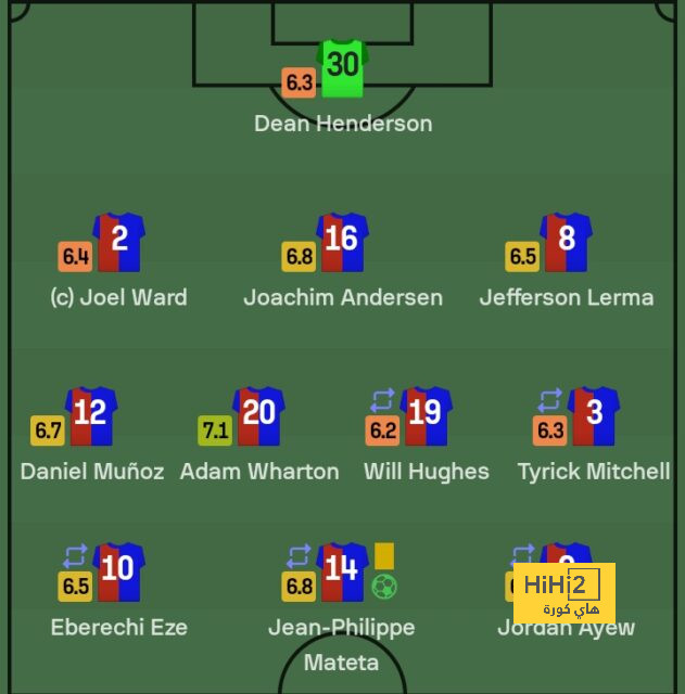 mohammedan sc vs mumbai city