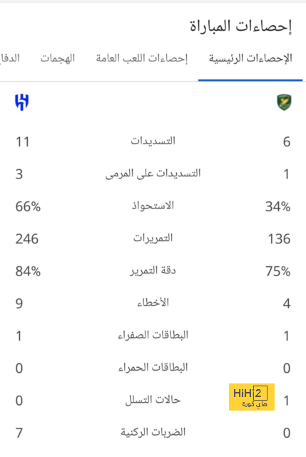 أخبار انتقالات اللاعبين في الدوري الإسباني