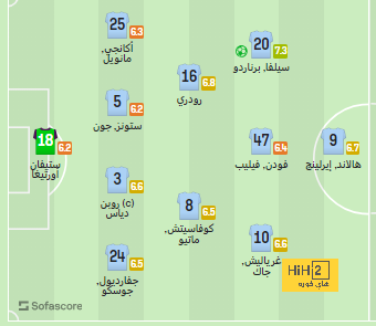 atlético madrid vs sevilla