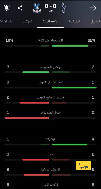 أخبار انتقالات اللاعبين في الدوري الإسباني