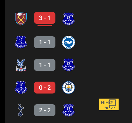 ipswich town vs bournemouth