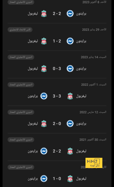 ترتيب الهدافين في دوري الأمم الأوروبية