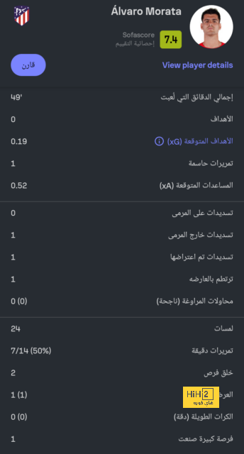 sivasspor vs galatasaray