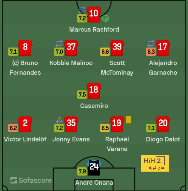 sivasspor vs galatasaray