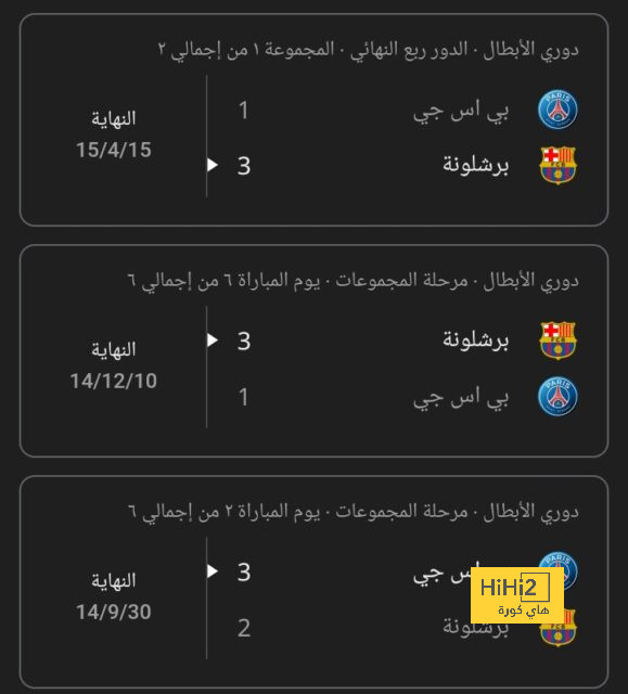 نهائي دوري أبطال آسيا