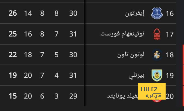 pak vs sa