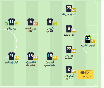 tottenham vs chelsea