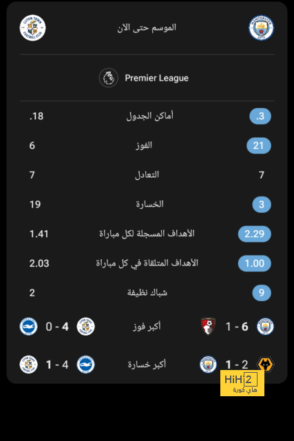 مباريات الدوري المصري