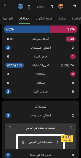 مباريات الدوري المصري