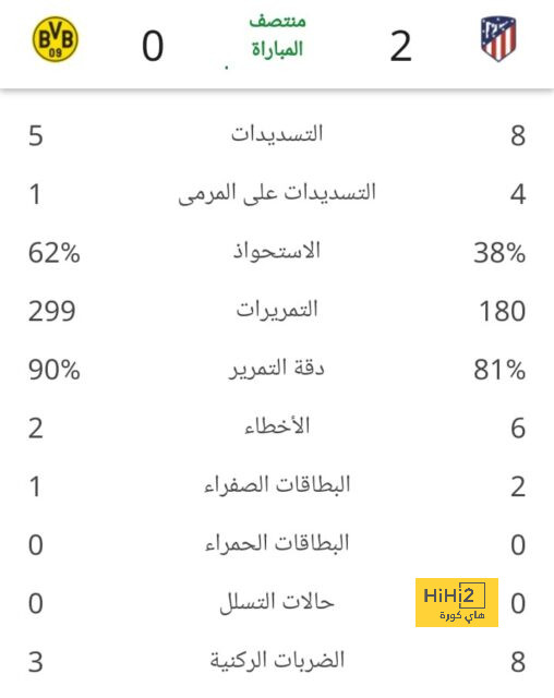 نهائي كأس العالم للأندية