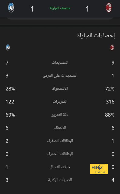 خيتافي ضد إسبانيول