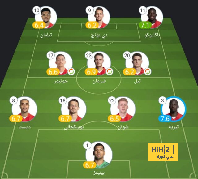 هداف دوري أبطال أفريقيا