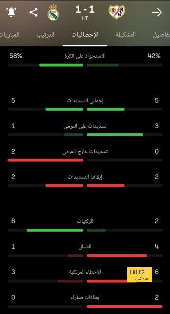 مواجهات حاسمة في الدوري الإسباني