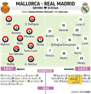 real sociedad vs las palmas