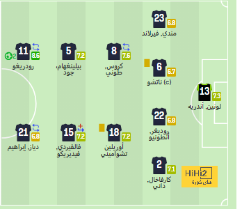 napoli vs lazio