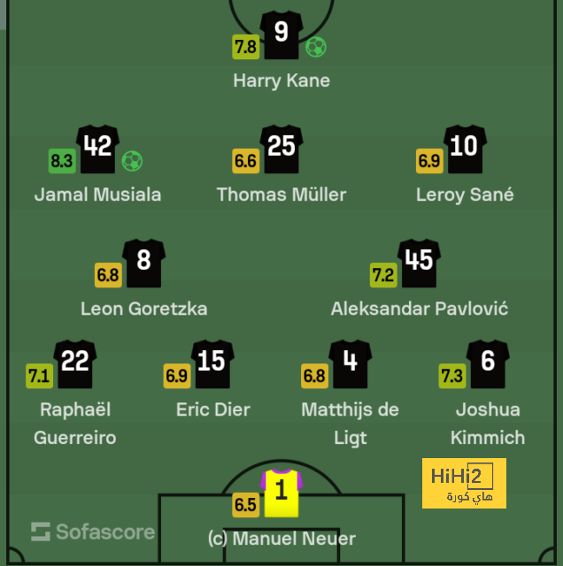 sivasspor vs galatasaray