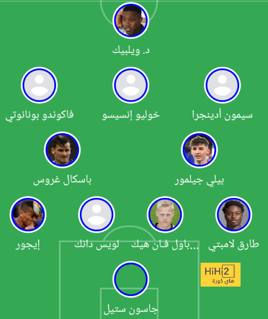 أخبار انتقالات اللاعبين في الدوري الإسباني