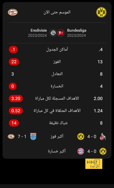 موعد مباريات الدوري السعودي