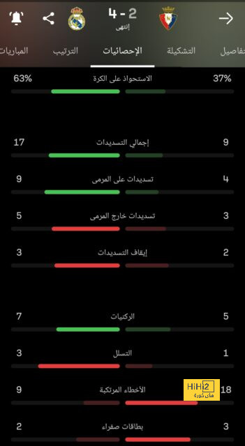 مواجهات حاسمة في الدوري الإسباني