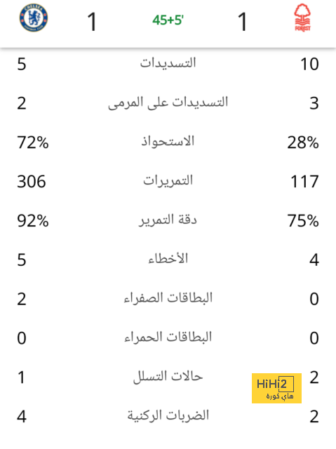 ملخص مباريات نصف النهائي