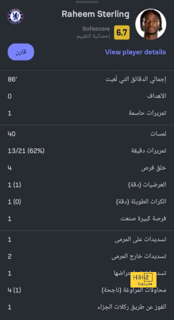 city vs united