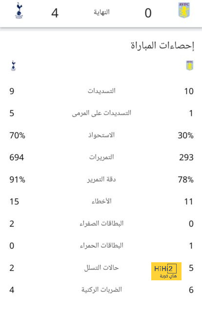 مواعيد مباريات كأس العالم القادمة