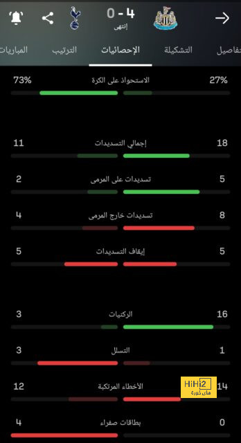 نتائج مباريات دوري الدرجة الأولى