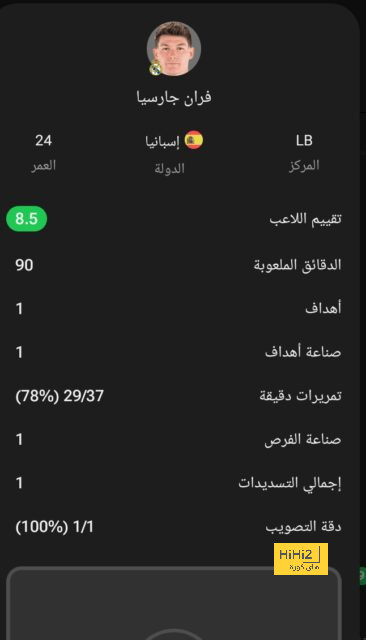 تشكيلة المنتخب الوطني الجزائري