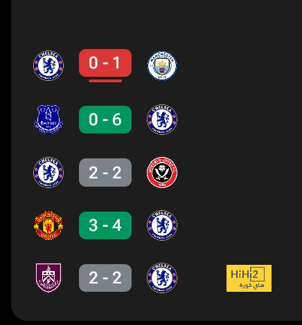 leicester city vs brighton