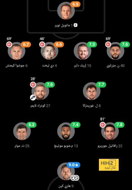 موعد مباريات الدوري السعودي